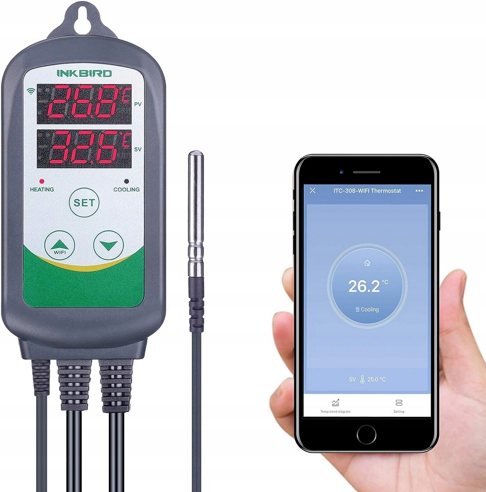 Inkbird ITC-308-WiFi termostat s reguláciou teploty Wi-Fi, regulátor dymu