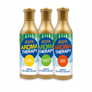 Bazénová chémia - 4SPA vôňa vôňa olej pre saunu Spa Gamix Sauna 3x250 ml set