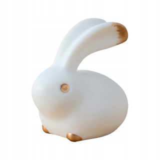 Králičie figúrky, miniatúrne zberateľstvo