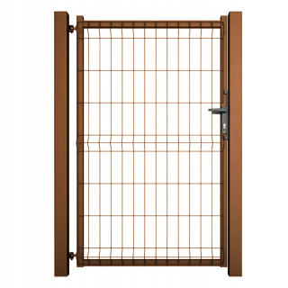 Plot Gate Gate Gate plot