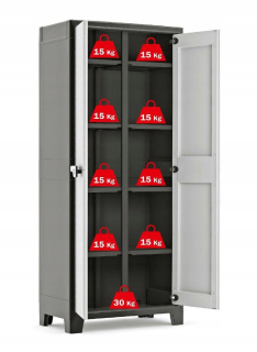 Keter Tool Scandrobe s Titanskými policiami 80x44x182