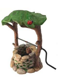 Miniatúrne si prajem dobre s pohyblivou rukoväťou