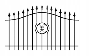Plotový panel - Rozpätie plot plot plot Matmet